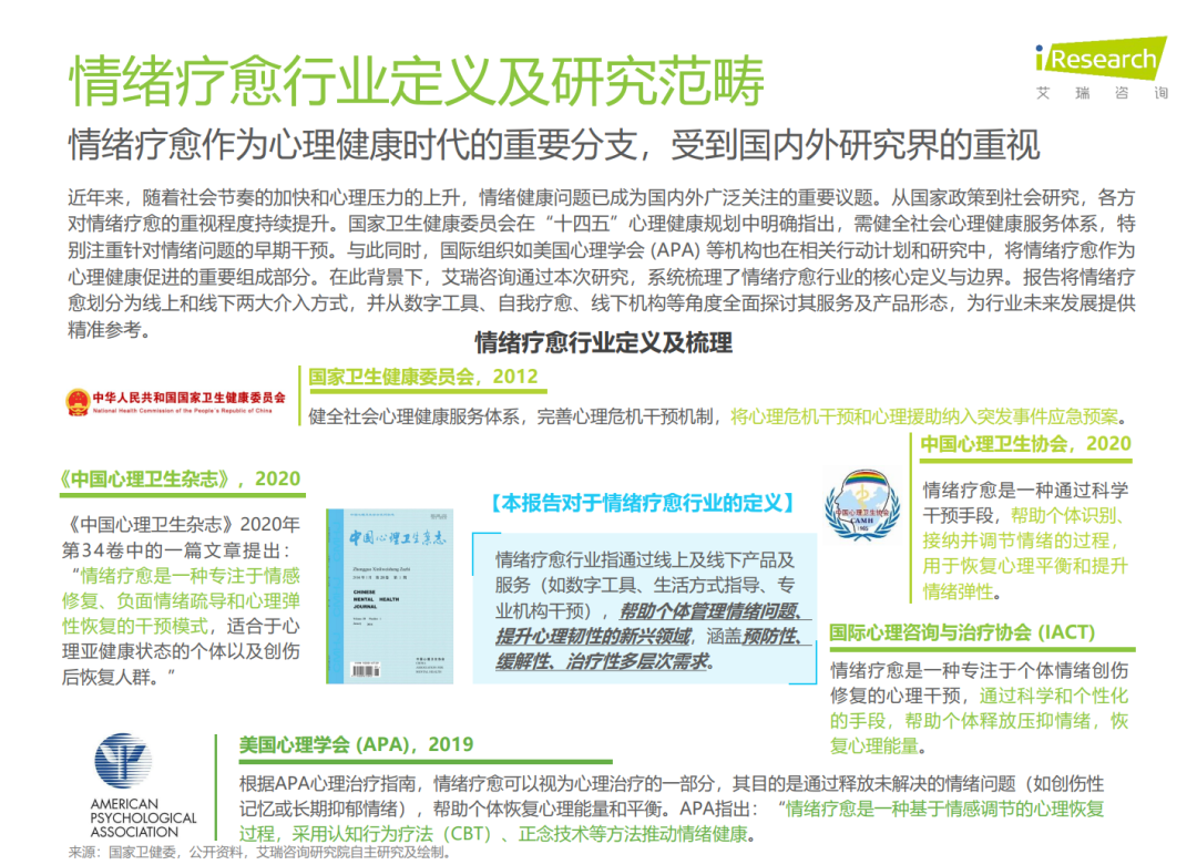 中国情绪疗愈行业研究报告丨AgeClub