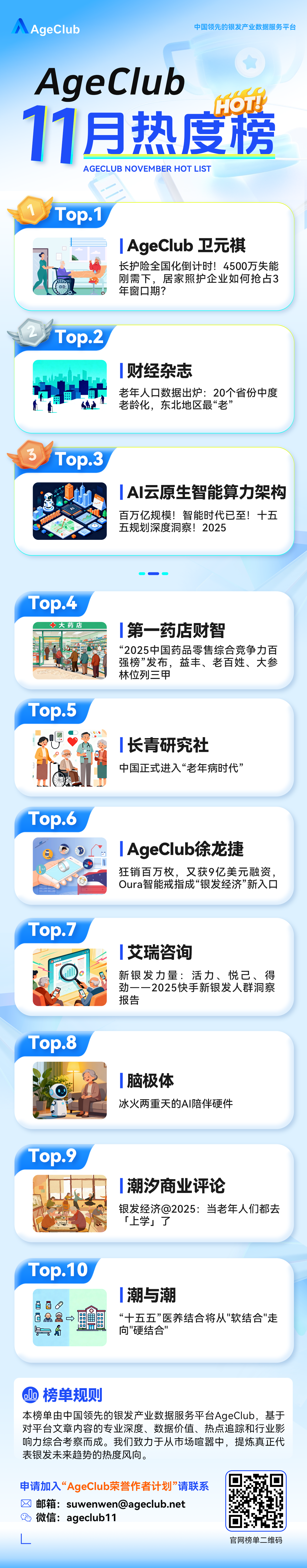 重磅推荐：AgeClub11月热度榜丨AgeClub