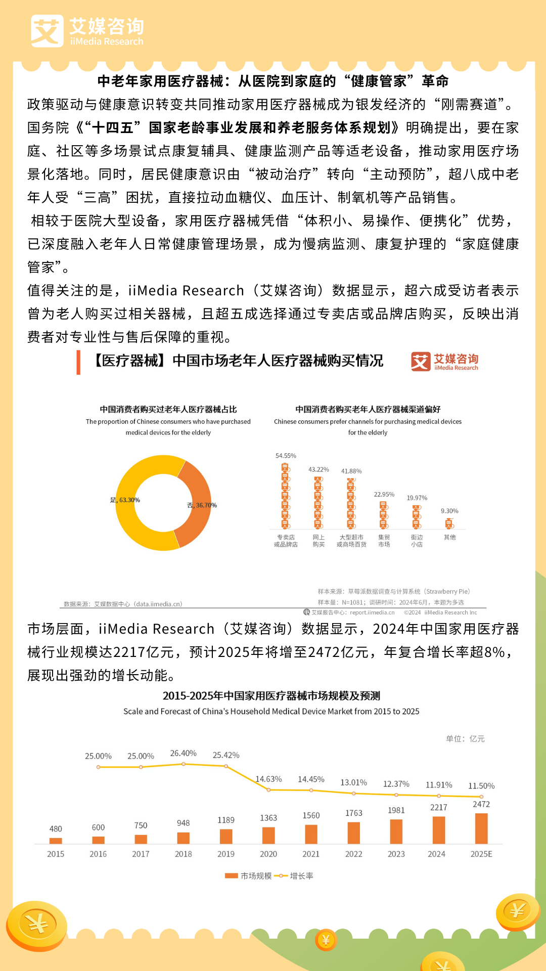 未来3-5年十大经济风口①：银发经济全解析——从政策到消费，5分钟带你看懂这条“朝阳产业链”丨AgeClub