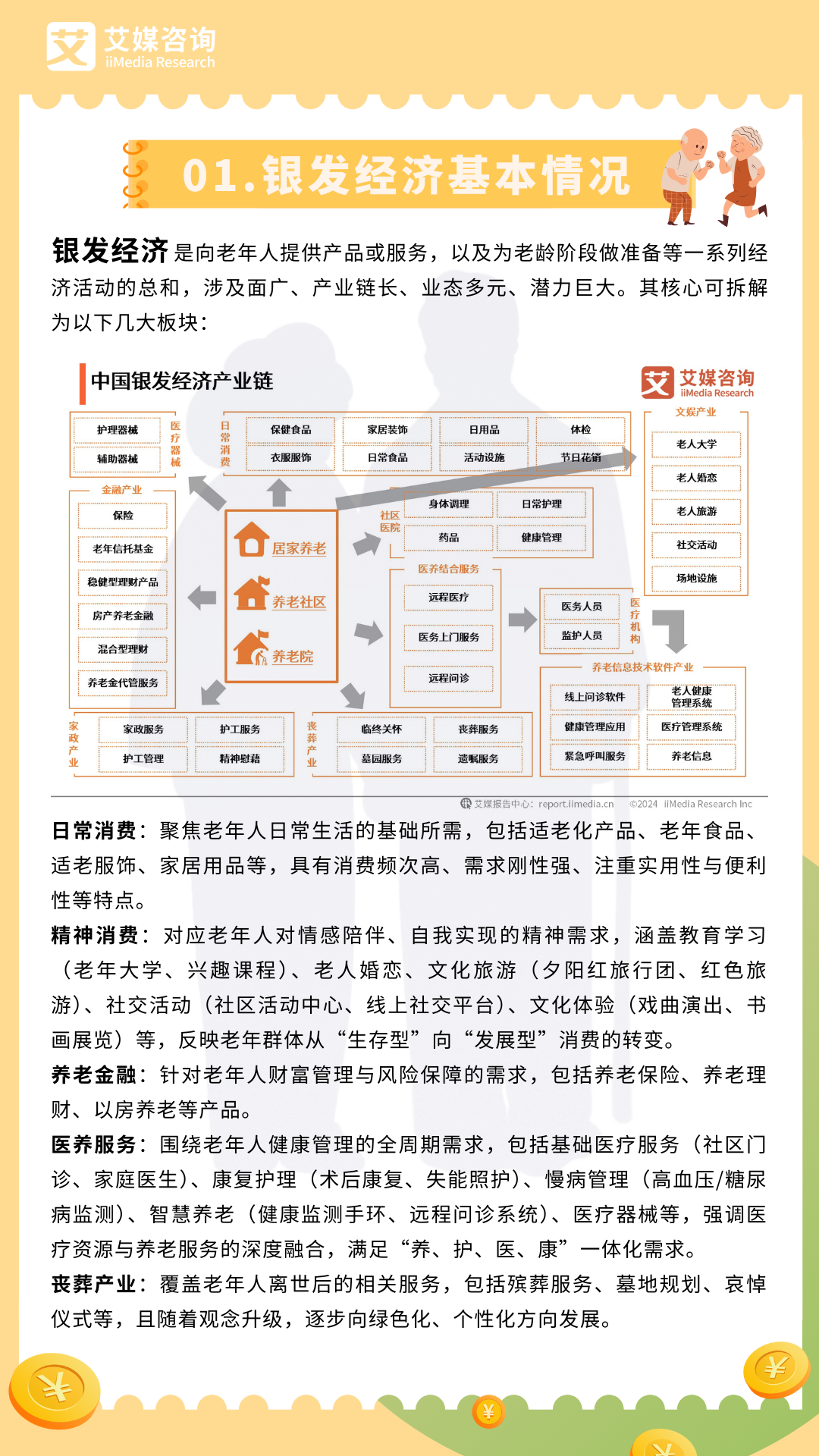 未来3-5年十大经济风口①：银发经济全解析——从政策到消费，5分钟带你看懂这条“朝阳产业链”丨AgeClub