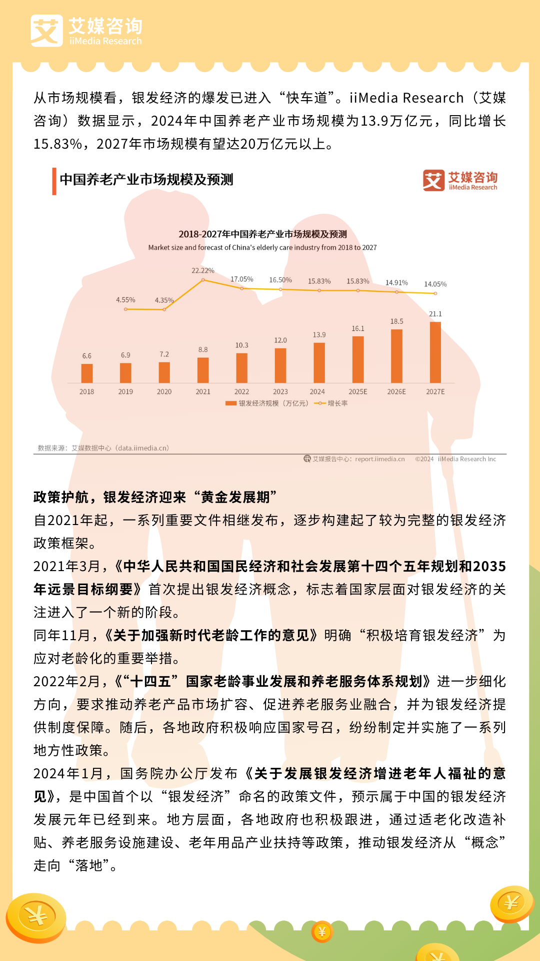 未来3-5年十大经济风口①：银发经济全解析——从政策到消费，5分钟带你看懂这条“朝阳产业链”丨AgeClub